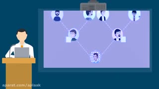 پلان در آمدزایی