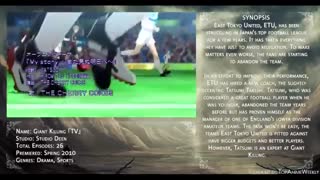 the best sport anime of decade