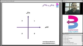 کارآفرینی کماندویی | موفقیت در کارآفرینی در شرایط پیچیده و عدم قطعیت