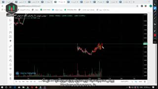 بررسی بازار 22 دی 98 - شاخص کل ، هموزن، بمپنا، شپنا، کویر، شتران، ولراز، شیران، داوه