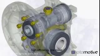 پیچ آلن و پیچ شش گوش در اتصالات گیربکس