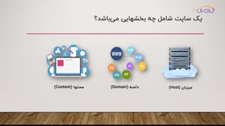 آموزش طراحی سایت