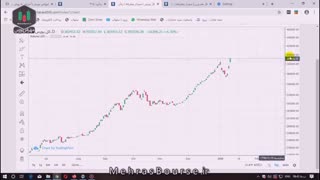 بررسی بازار 23 دیماه و معرفی وبینارهای رایگان بررسی سهم