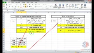 آموزش نقشه کشی تاسیسات با اتوکد