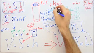 ریاضی 7 - فصل 6 - بخش 3 : فرمول حجم و نحوه محاسبه