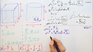 ریاضی 7 - فصل 6 - بخش 5 : مساحت جانبی و مساحت کل