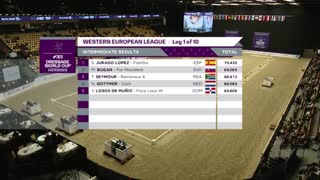 FEI Dressage World Cup 2019