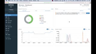 Getting Started with Sophos Wireless