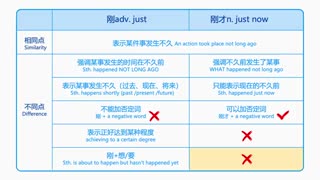 HSK 4 Intermediate Chinese
