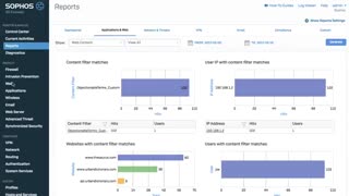 ویژگی های جدید XG Firewall 17v