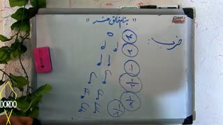 جلسه اول آموزش ساز دف موسسه آموزش مجازی dordo.ir