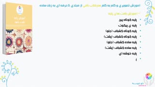 دوره ی اول آموزشی قلاب بافی از پایه
