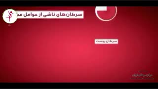 دانستنی هایی در مورد سرطان قسمت اول