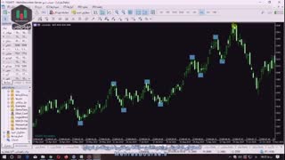 شرایط سویینگ یا چرخش در نمودار قیمتی سهم - آموزش پرایس اکشن