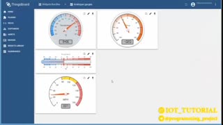 آشنایی با پلتفرم و داشبورد فوق حرفه ای و پیشرفته Thingsboard برای پیاده سازی پروژه های اینترنت اشیا