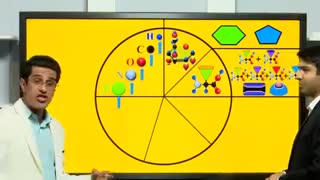 یوکاریوت_و_پروکاریوت_استاد_شعبانی