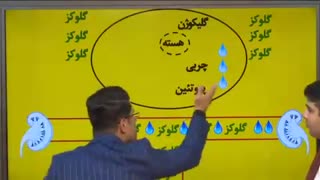 دیابت_شیرین_و_بی_مزه_استاد_شعبانی