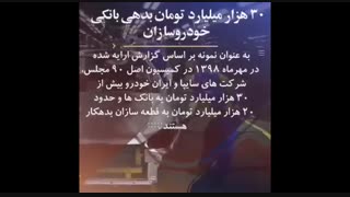 مشکل بدهی تولیدکنندگان چگونه باید حل شود؟