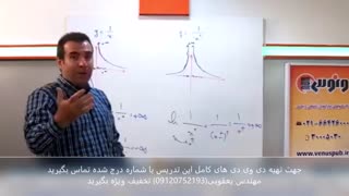 ریاضی استاد دادبام بخش سوم