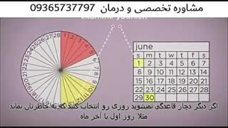 درمان قطعی و گیاهی سرطان سینه..