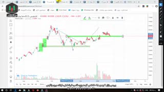بررسی بازار 7 بهمن 98- شاخص کل،هموزن، قاسم، شپنا، فملی، فولاد، مبین، زاگرس