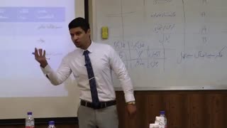 ما معمولاً تا چه زمانی می توانیم شرایط سخت را تحمل کنیم؟ - فرافکر