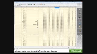 آموزش همکاران سیستم در آموزشگاه عصرنخبگان - نحوه صدور سند خلاصه برای ثبت در دفاتر قانونی