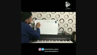 آموزش کار با مترونوم