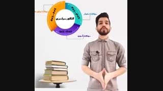 کشف سریع ترین روش مرور و جمع بندی