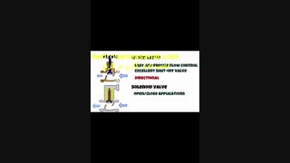 نحوه کارکرد شیرآلات زبانه فلزی-بهروسرماصنعت