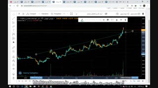چشم انداز بازار 13 بهمن ، غشهداب، غگل، دانا، ذوب، خساپا،  ومعادن