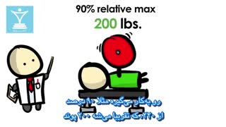 وزنه زدن تا خستگی کامل