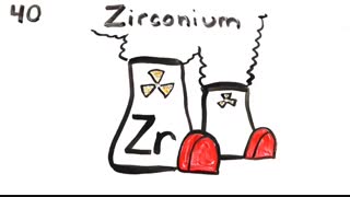 سرود جدول تناوبی