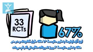 وزنه زدن و افسردگی