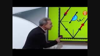 بخشی_از_تدریس_فیزیک_6040_بازتاب