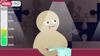 مضرات مصرف الکل