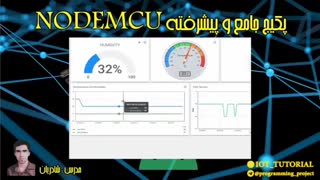پیاده سازی پلن های گرافیکی و کاربردی توسط پلتفرم thingsboard به صورت پیشرفته