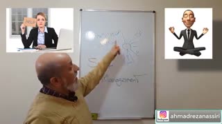 چرا باید مدیریت فردی داشته باشیم ؟