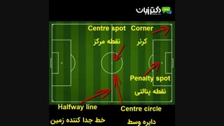 لغات مربوط به زمین فوتبال