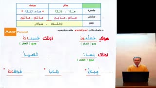 اسم اشاره جمع ()