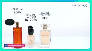 راه هایی برای ماندگار شدن بوی عطر