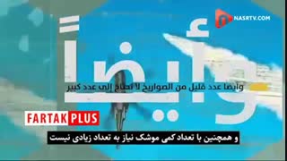 موشک‌هایی که اسرائیل را با خاک یکسان می‌کند!