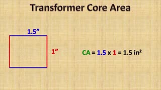 Sine-Wave Power Inverter Circuit ) Part 3)
