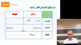 جدول اسم اشاره