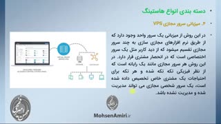 جلسه ششم دوره آموزشی طراحی وبسایت از صفر تا صد (هاست چیست ؟)