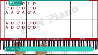 آموزش پیانو آسان