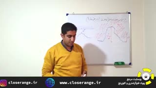 طراحی خطوط پرواز در مناطق کوهستانی