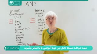 کاربرد حروف تعریف در زبان انگلیسی