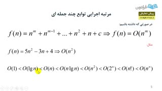 قسمتی از آموزش ساختمان داده ها
