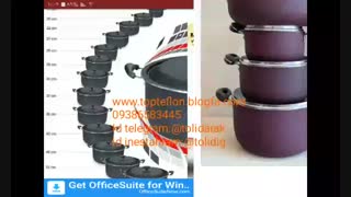 آدرس کارخانه ی هلنا